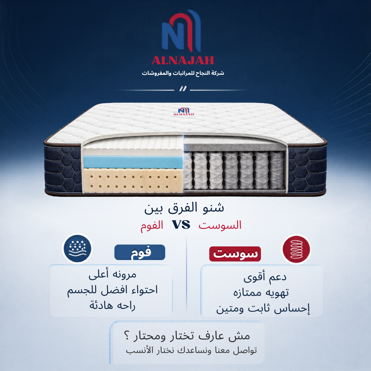 الإسفنج أم السوست؟